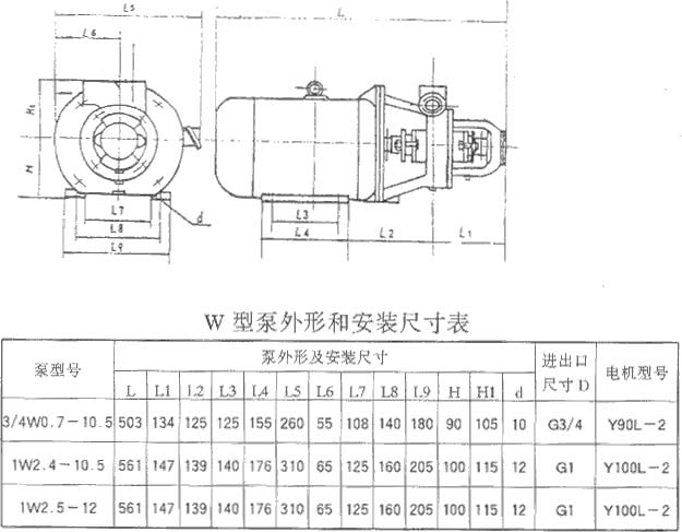 肯富來水泵廠,肯富來水泵