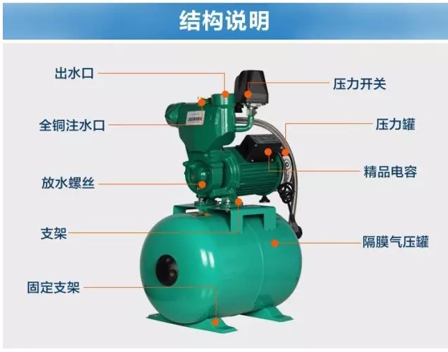 佛山水泵廠