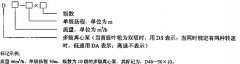 多級(jí)離心泵的結(jié)構(gòu)與應(yīng)用
