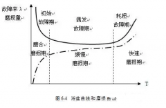 肯富來水泵設(shè)備管理實戰(zhàn)經(jīng)驗分享