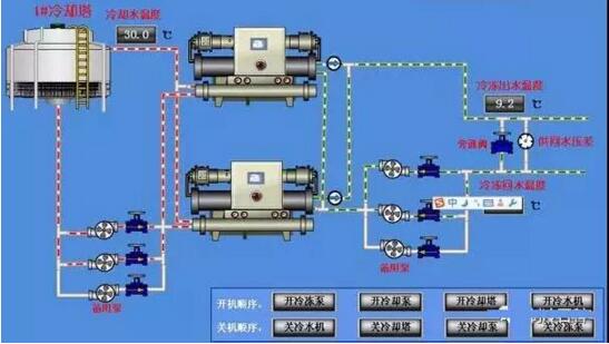 冷卻水泵