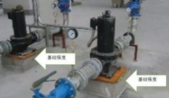 三分鐘讓您知道水泵在空調(diào)水系統(tǒng)中的安裝