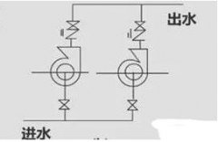 淺析水泵并聯(lián)運(yùn)行與流量衰減問(wèn)題